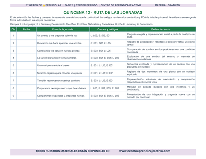PLANEACIÓN 2° ⭐Preescolar Tercer Periodo (Abr, May, Jun, Jul) en 🎁PDF