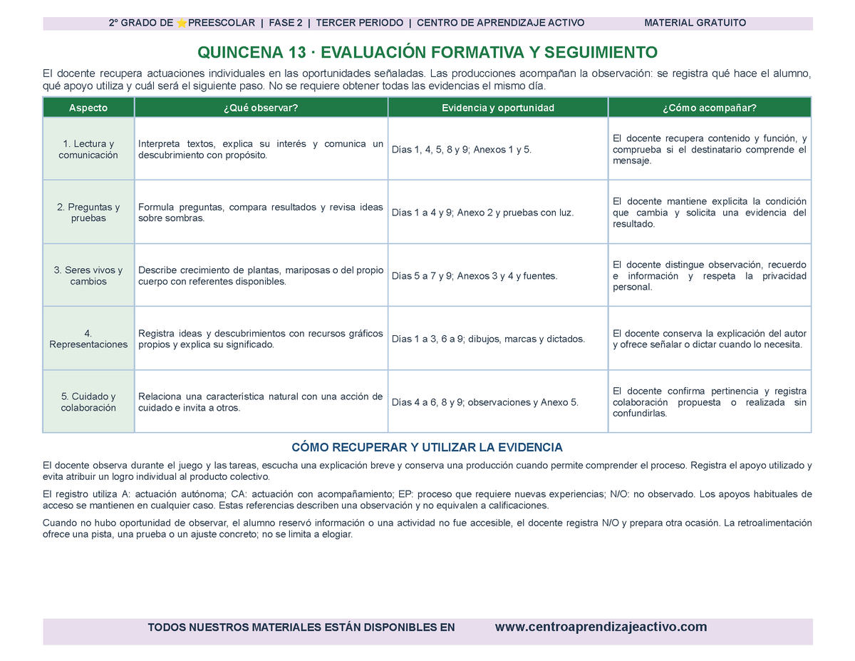PLANEACIÓN 2° ⭐Preescolar Tercer Periodo (Abr, May, Jun, Jul) en 🎁PDF