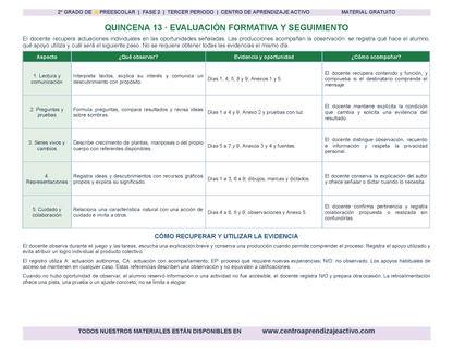 PLANEACIÓN 2° ⭐Preescolar Tercer Periodo (Abr, May, Jun, Jul) en 🎁PDF