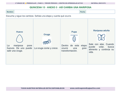 PLANEACIÓN 2° ⭐Preescolar Tercer Periodo (Abr, May, Jun, Jul) en 🎁PDF