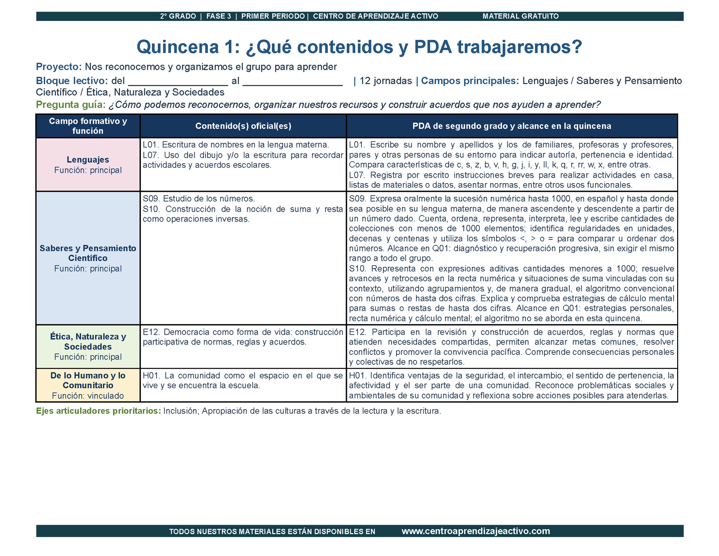 PLANEACIÓN 2° Primaria Primer Periodo (Sep, Oct, Nov) en PDF