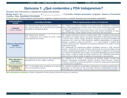 PLANEACIÓN 2° Primaria Primer Periodo (Sep, Oct, Nov) en PDF