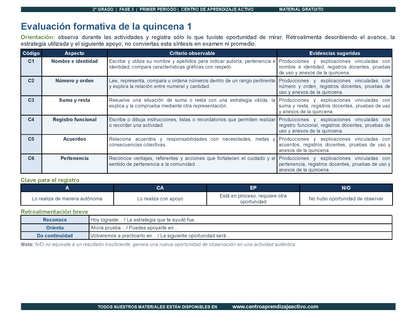 PLANEACIÓN 2° Primaria Primer Periodo (Sep, Oct, Nov) en PDF