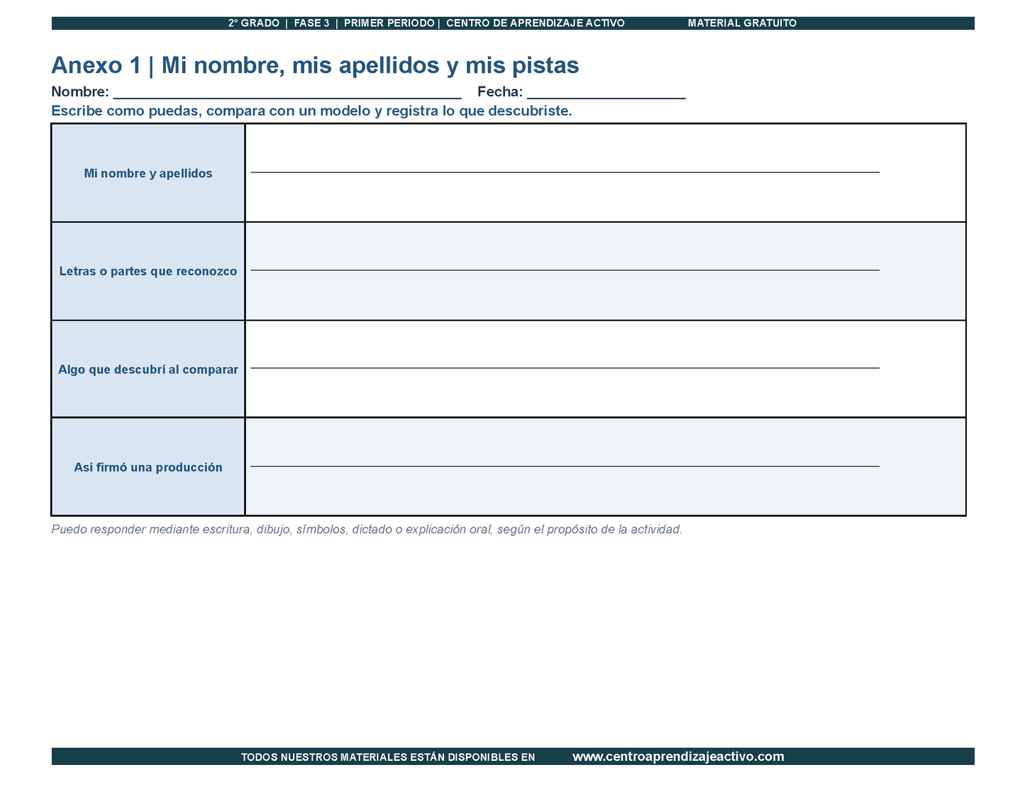 PLANEACIÓN 2° Primaria Primer Periodo (Sep, Oct, Nov) en PDF