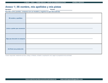 PLANEACIÓN 2° Primaria Primer Periodo (Sep, Oct, Nov) en PDF