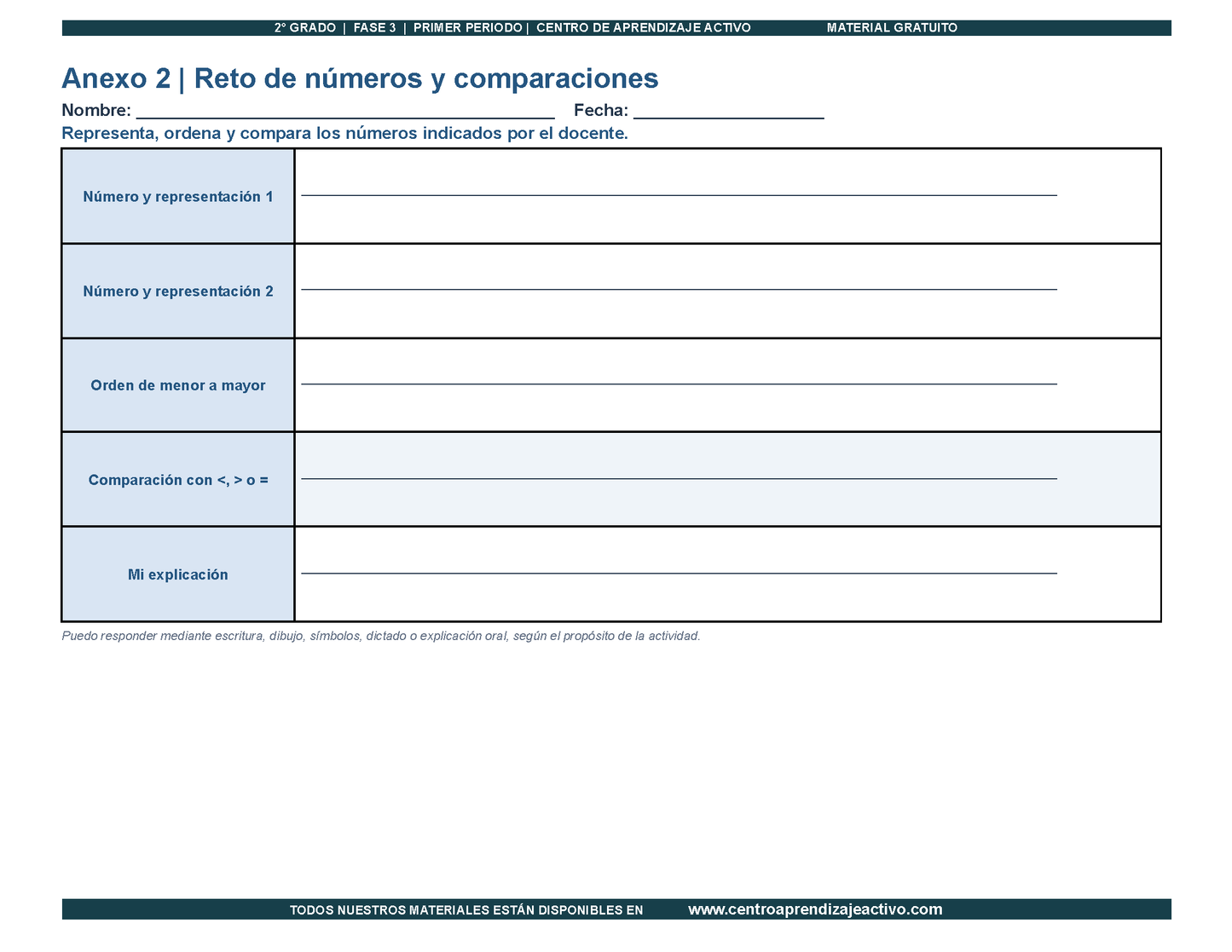 PLANEACIÓN 2° Primaria Primer Periodo (Sep, Oct, Nov) en PDF