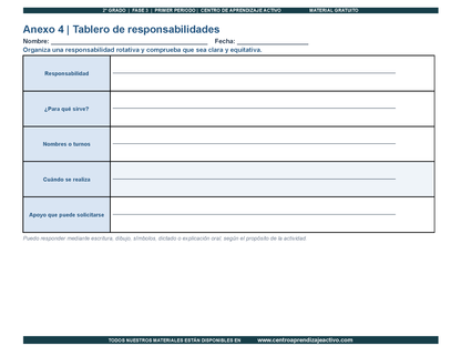 PLANEACIÓN 2° Primaria Primer Periodo (Sep, Oct, Nov) en PDF