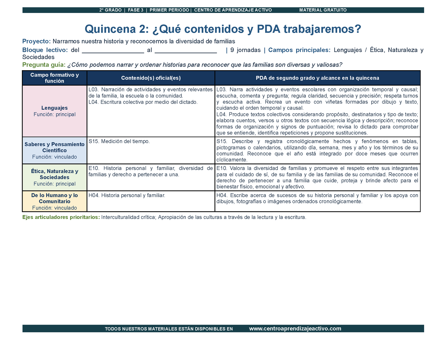 PLANEACIÓN 2° Primaria Primer Periodo (Sep, Oct, Nov) en PDF