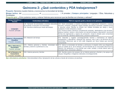 PLANEACIÓN 2° Primaria Primer Periodo (Sep, Oct, Nov) en PDF