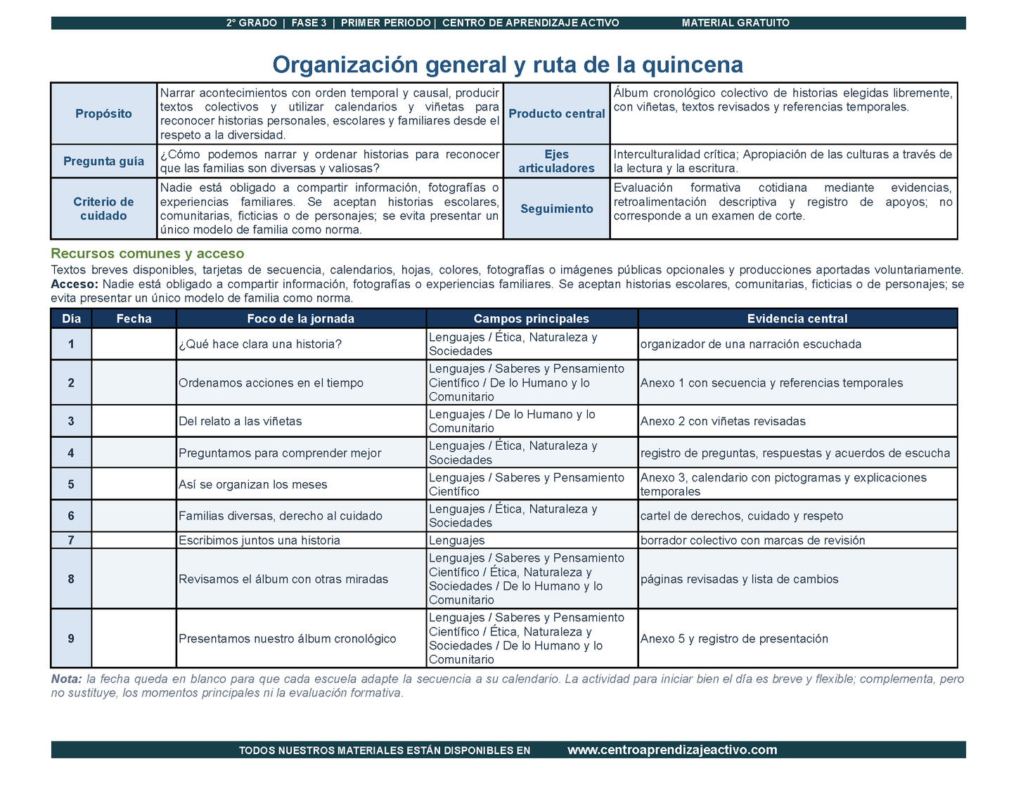 PLANEACIÓN 2° Primaria Primer Periodo (Sep, Oct, Nov) en PDF