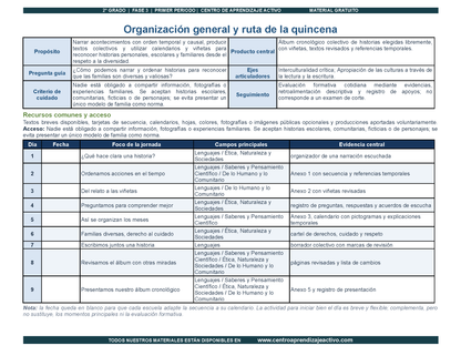 PLANEACIÓN 2° Primaria Primer Periodo (Sep, Oct, Nov) en PDF