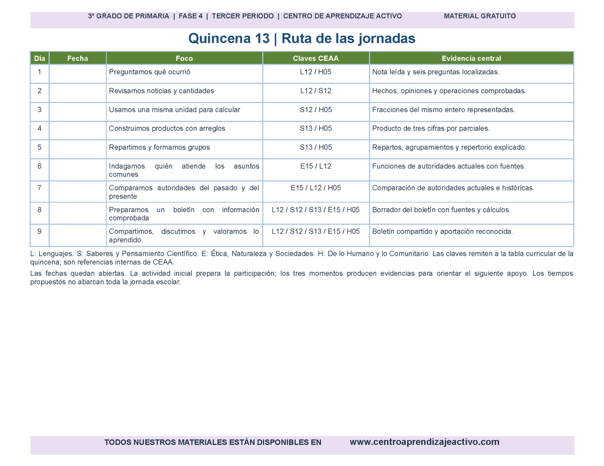 PLANEACIÓN 3° Primaria Tercer Periodo (Abr, May, Jun, Jul) en 🎁PDF