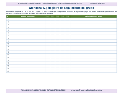 PLANEACIÓN 3° Primaria Tercer Periodo (Abr, May, Jun, Jul) en 🎁PDF