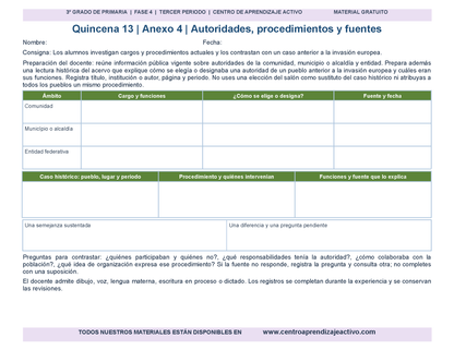 PLANEACIÓN 3° Primaria Tercer Periodo (Abr, May, Jun, Jul) en 🎁PDF