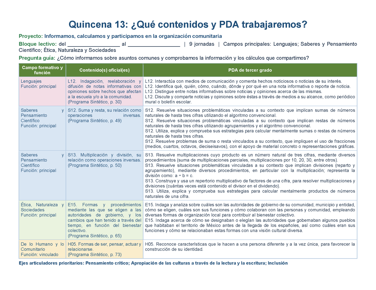 PLANEACIÓN 3° Primaria Tercer Periodo (Abr, May, Jun, Jul) ✏️Editable en Word