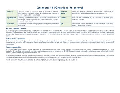 PLANEACIÓN 3° Primaria Tercer Periodo (Abr, May, Jun, Jul) ✏️Editable en Word