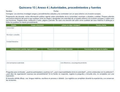 PLANEACIÓN 3° Primaria Tercer Periodo (Abr, May, Jun, Jul) ✏️Editable en Word