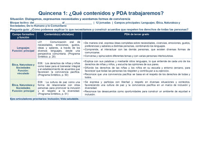 PLANEACIÓN 3° ⭐Preescolar Primer Periodo (Sep, Oct, Nov) ✏️Editable en Word