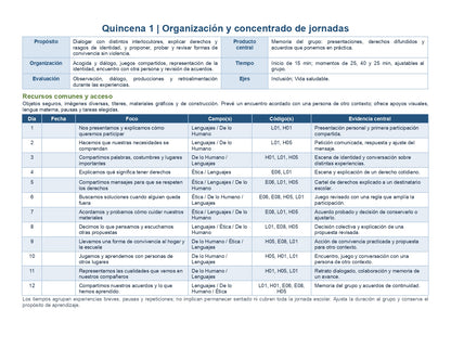 PLANEACIÓN 3° ⭐Preescolar Primer Periodo (Sep, Oct, Nov) ✏️Editable en Word