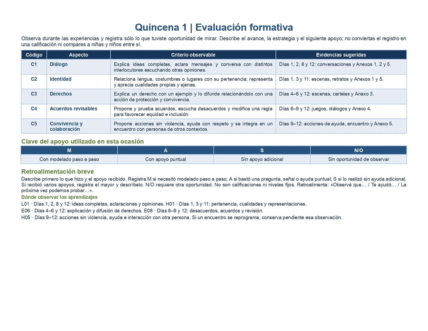 PLANEACIÓN 3° ⭐Preescolar Primer Periodo (Sep, Oct, Nov) ✏️Editable en Word