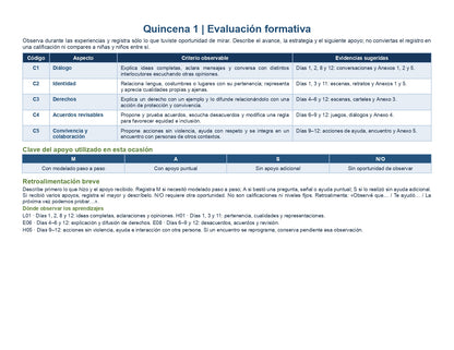 PLANEACIÓN 3° ⭐Preescolar Primer Periodo (Sep, Oct, Nov) ✏️Editable en Word