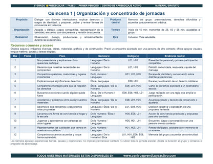 PLANEACIÓN 3° ⭐Preescolar Primer Periodo (Sep, Oct, Nov) en 🎁pdf