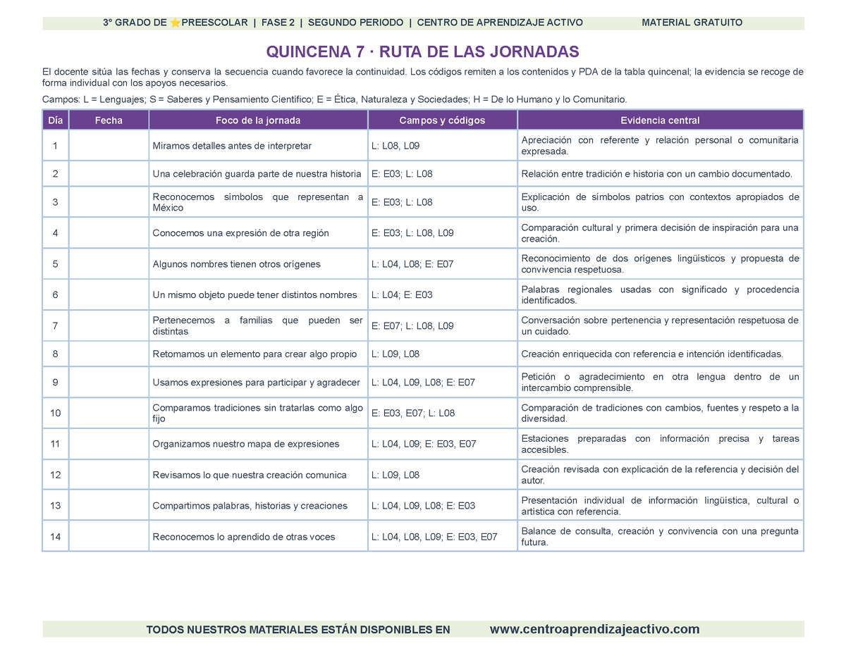 PLANEACIÓN 3° ⭐Preescolar Segundo Periodo (Dic, Ene, Feb, Mar) en 🎁PDF