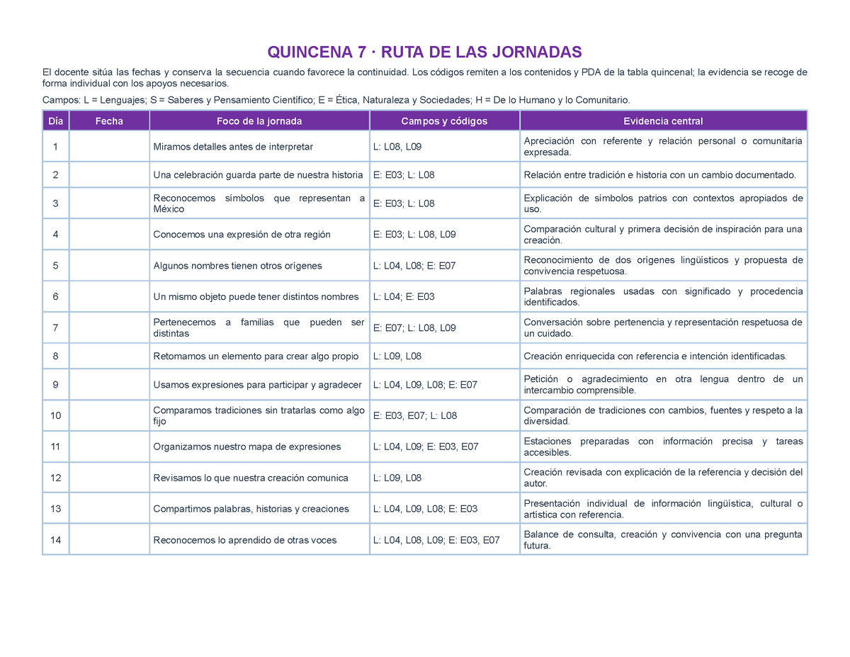 PLANEACIÓN 3° ⭐Preescolar Segundo Periodo (Dic, Ene, Feb, Mar) ✏️Editable en Word