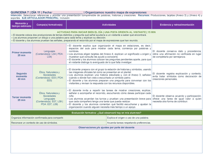 PLANEACIÓN 3° ⭐Preescolar Segundo Periodo (Dic, Ene, Feb, Mar) ✏️Editable en Word