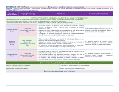 PLANEACIÓN 3° ⭐Preescolar Segundo Periodo (Dic, Ene, Feb, Mar) ✏️Editable en Word