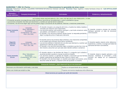 PLANEACIÓN 3° ⭐Preescolar Segundo Periodo (Dic, Ene, Feb, Mar) ✏️Editable en Word