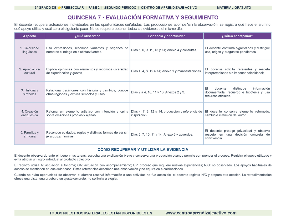 PLANEACIÓN 3° ⭐Preescolar Segundo Periodo (Dic, Ene, Feb, Mar) en 🎁PDF