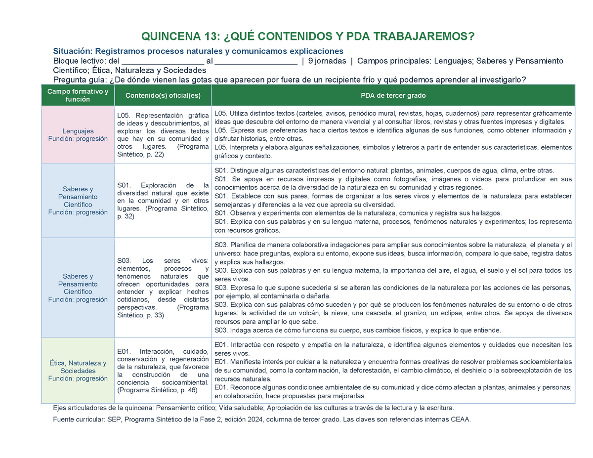 PLANEACIÓN 3° ⭐Preescolar Tercer Periodo (Abr, May, Jun, Jul) ✏️Editable en Word