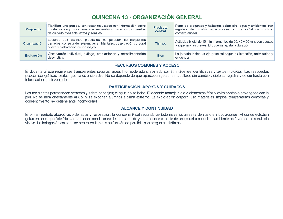 PLANEACIÓN 3° ⭐Preescolar Tercer Periodo (Abr, May, Jun, Jul) ✏️Editable en Word