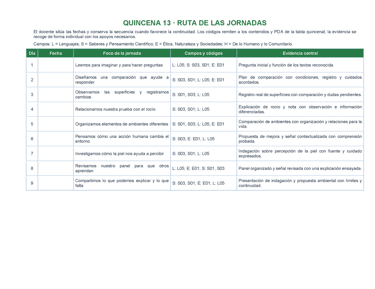 PLANEACIÓN 3° ⭐Preescolar Tercer Periodo (Abr, May, Jun, Jul) ✏️Editable en Word