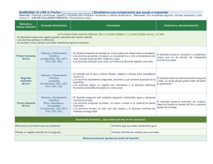 PLANEACIÓN 3° ⭐Preescolar Tercer Periodo (Abr, May, Jun, Jul) ✏️Editable en Word