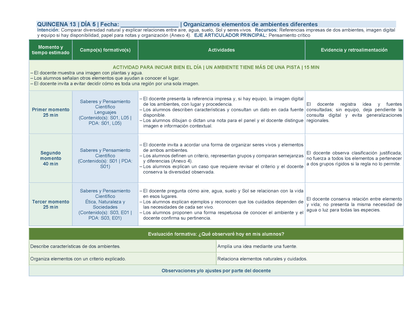 PLANEACIÓN 3° ⭐Preescolar Tercer Periodo (Abr, May, Jun, Jul) ✏️Editable en Word