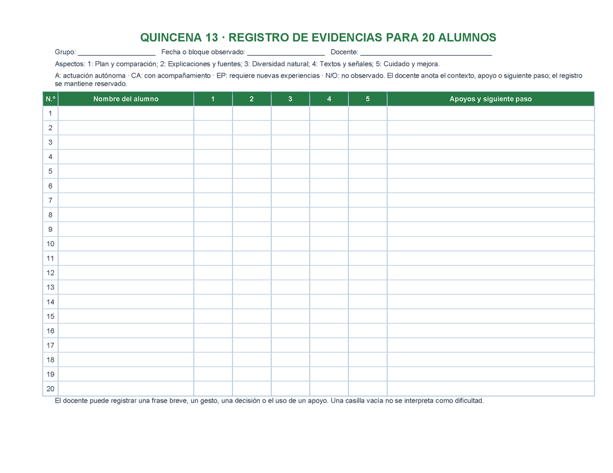 PLANEACIÓN 3° ⭐Preescolar Tercer Periodo (Abr, May, Jun, Jul) ✏️Editable en Word