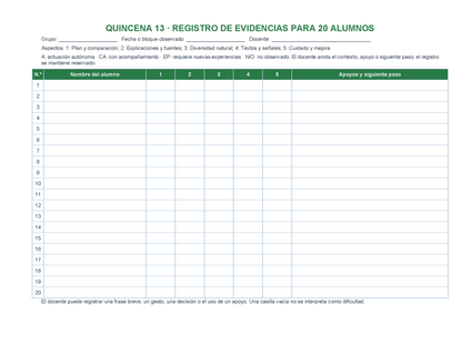 PLANEACIÓN 3° ⭐Preescolar Tercer Periodo (Abr, May, Jun, Jul) ✏️Editable en Word