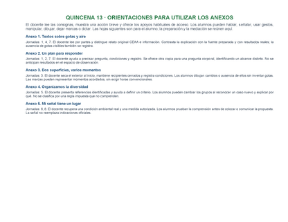 PLANEACIÓN 3° ⭐Preescolar Tercer Periodo (Abr, May, Jun, Jul) ✏️Editable en Word