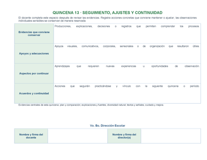 PLANEACIÓN 3° ⭐Preescolar Tercer Periodo (Abr, May, Jun, Jul) ✏️Editable en Word