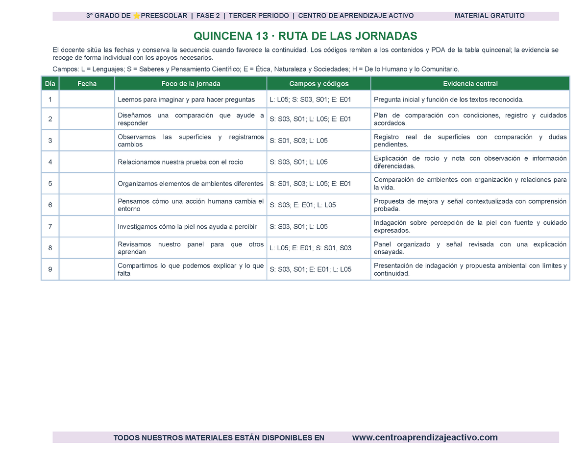 PLANEACIÓN 3° ⭐Preescolar Tercer Periodo (Abr, May, Jun, Jul) en 🎁PDF