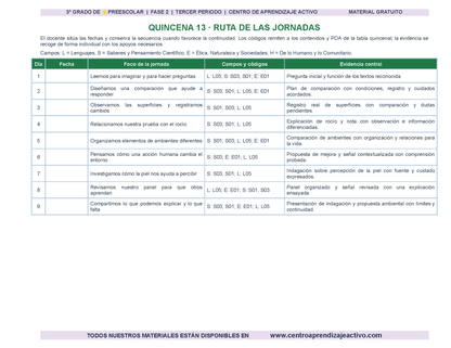 PLANEACIÓN 3° ⭐Preescolar Tercer Periodo (Abr, May, Jun, Jul) en 🎁PDF
