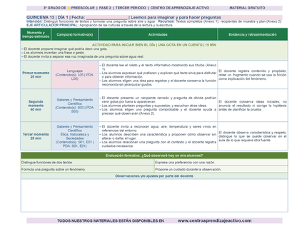 PLANEACIÓN 3° ⭐Preescolar Tercer Periodo (Abr, May, Jun, Jul) en 🎁PDF