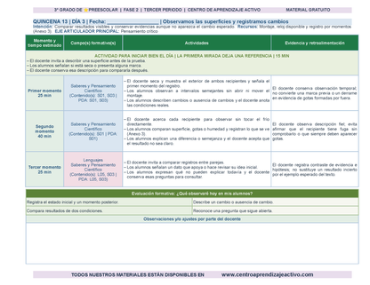 PLANEACIÓN 3° ⭐Preescolar Tercer Periodo (Abr, May, Jun, Jul) en 🎁PDF
