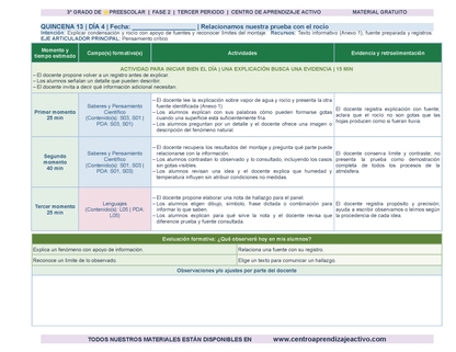 PLANEACIÓN 3° ⭐Preescolar Tercer Periodo (Abr, May, Jun, Jul) en 🎁PDF
