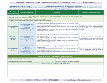 PLANEACIÓN 3° ⭐Preescolar Tercer Periodo (Abr, May, Jun, Jul) en 🎁PDF