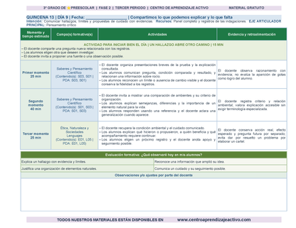 PLANEACIÓN 3° ⭐Preescolar Tercer Periodo (Abr, May, Jun, Jul) en 🎁PDF