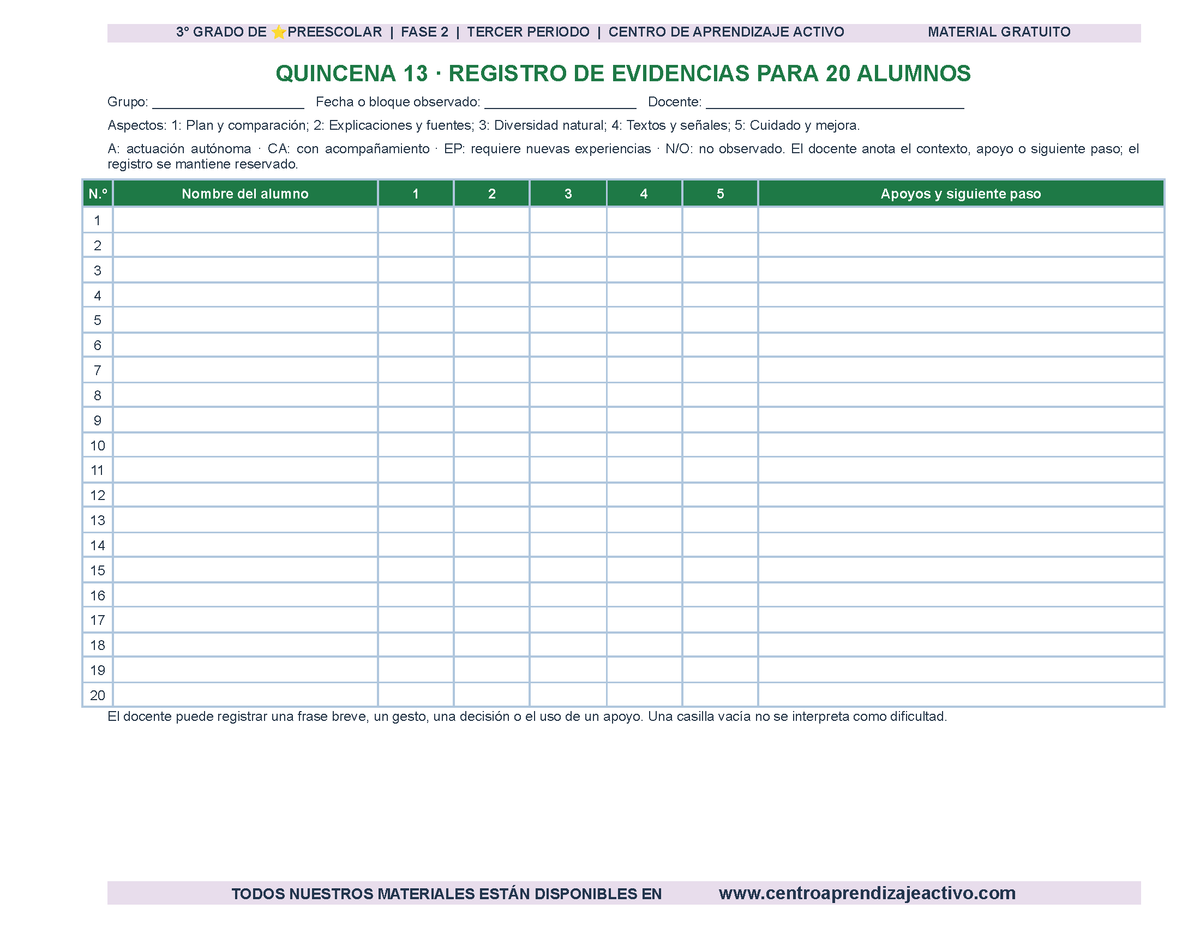 PLANEACIÓN 3° ⭐Preescolar Tercer Periodo (Abr, May, Jun, Jul) en 🎁PDF