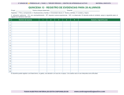 PLANEACIÓN 3° ⭐Preescolar Tercer Periodo (Abr, May, Jun, Jul) en 🎁PDF